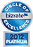 Bizrate