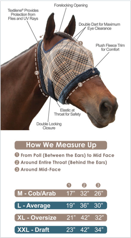 Sizing Chart for Kensington Fleece Fly Mask Made Exclusively for SmartPak