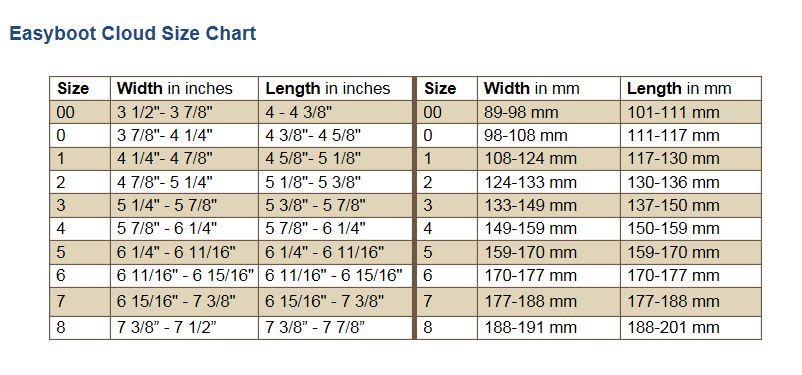 Sizing Chart for Easyboot Cloud