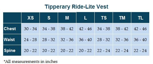 Sizing Chart for Tipperary Ride-Lite Vest