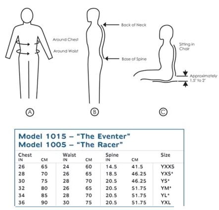 Sizing Chart for Tipperary Children's Eventer Vest