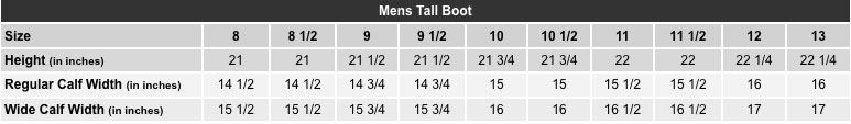 Tuff Rider Boot Size Chart