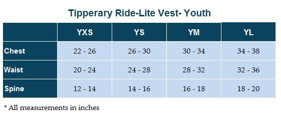 Sizing Chart for Tipperary Ride-Lite Youth Vest