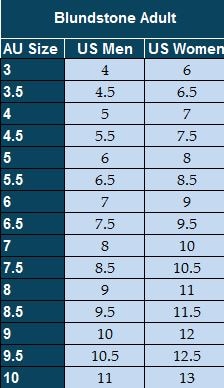 Sizing Chart for Blundstone Women's High Top Series Boot