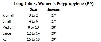 Sizing Chart for Back on Track Baselayer Bottom