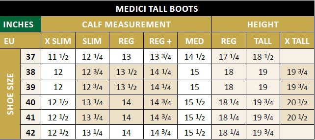 tredstep donatello junior size chart