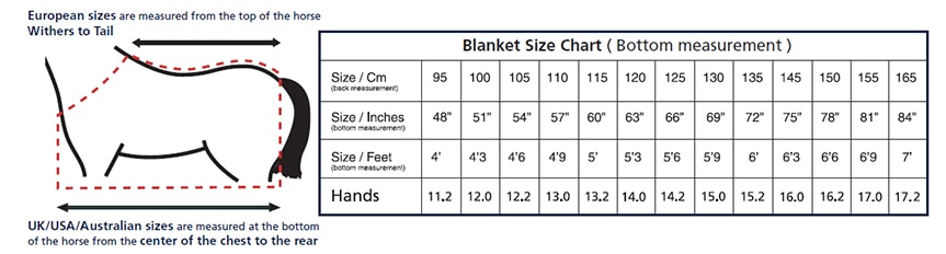 Sizing Chart for Shires Sweet Itch Combo Fly Sheet